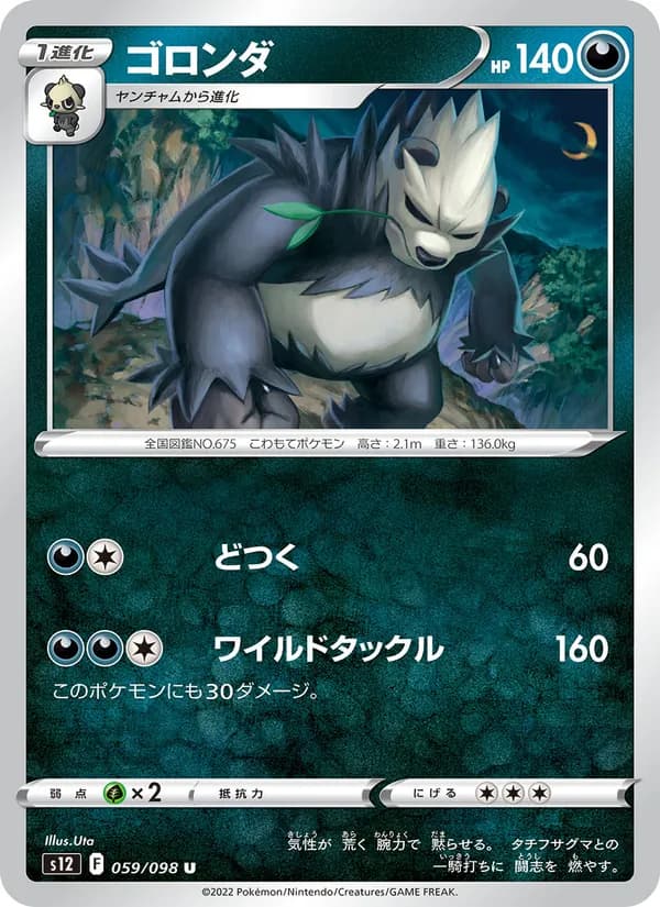 Pangoro 059/98