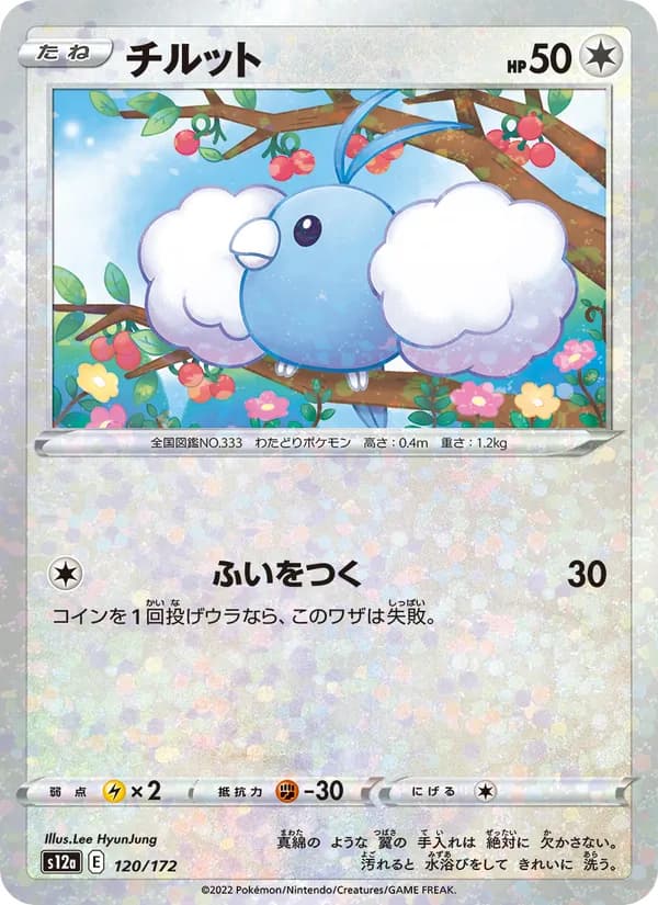 Swablu 120/172