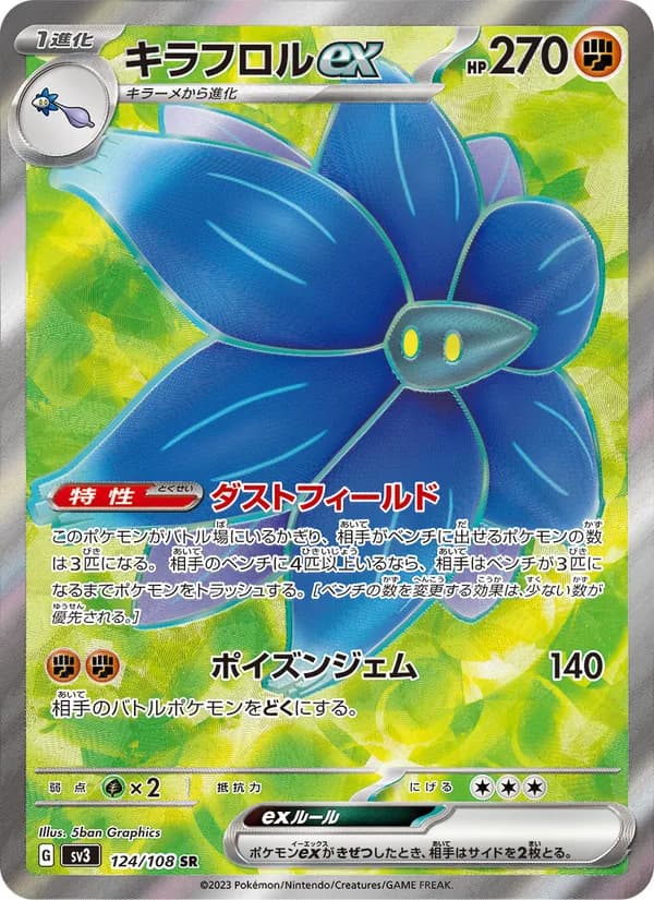 Glimmora ex 124/108