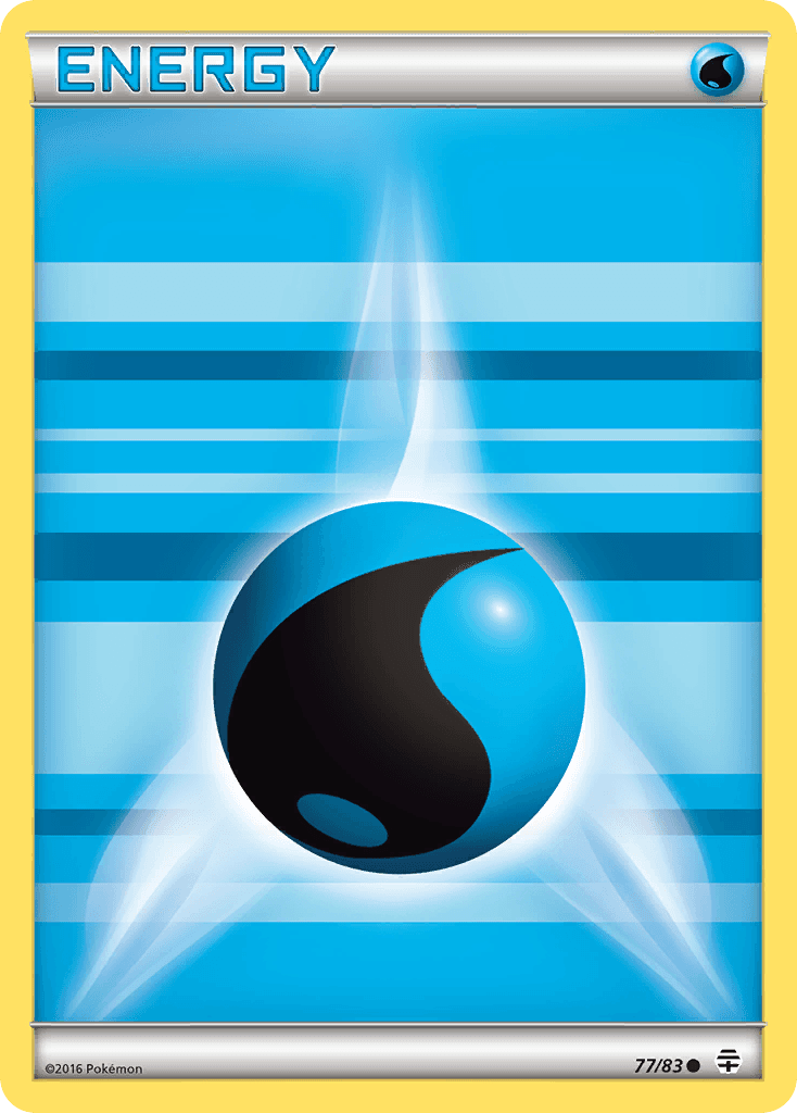 Water Energy 77/83