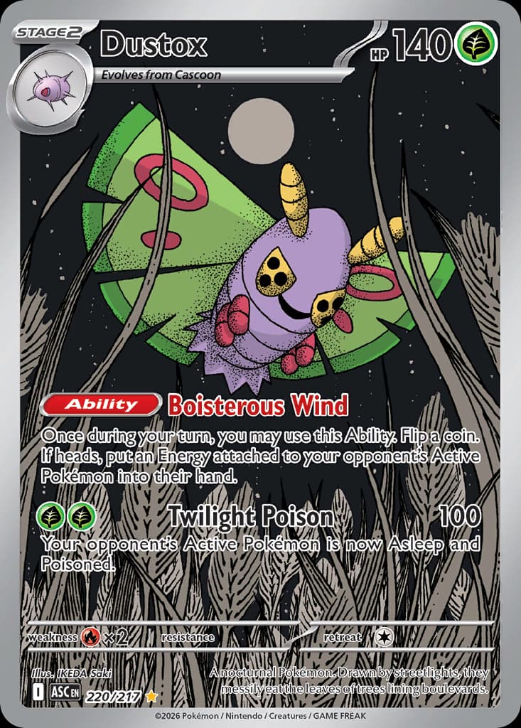 Dustox 220/217