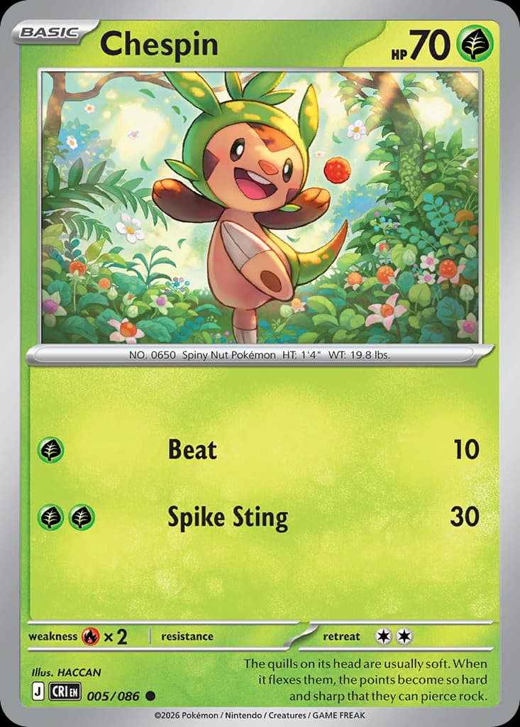 Chespin 5/86