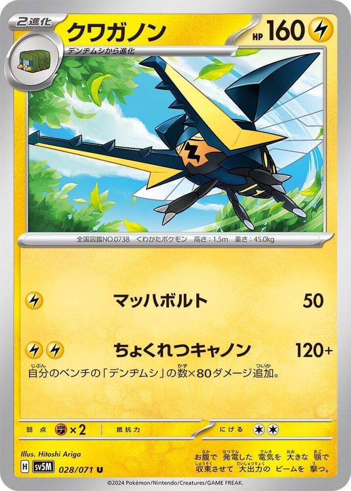 Vikavolt 028/71
