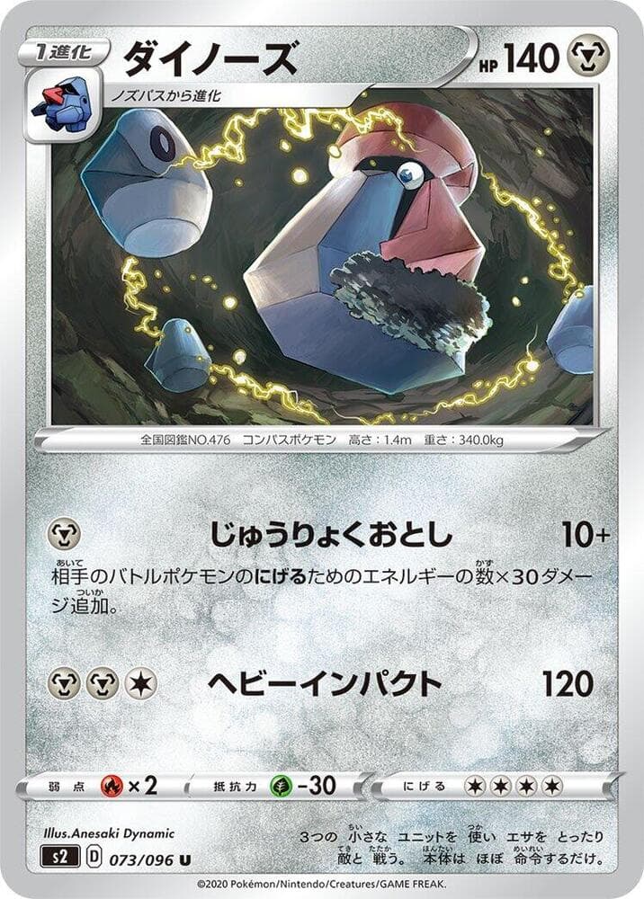 Probopass 073/96