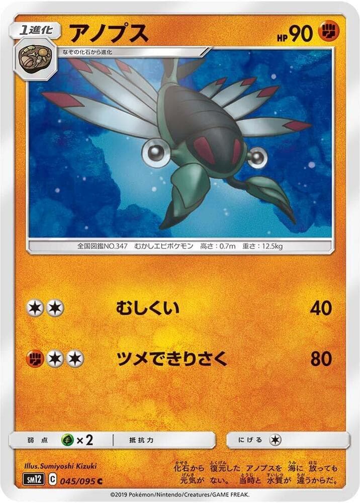 Anorith 045/95