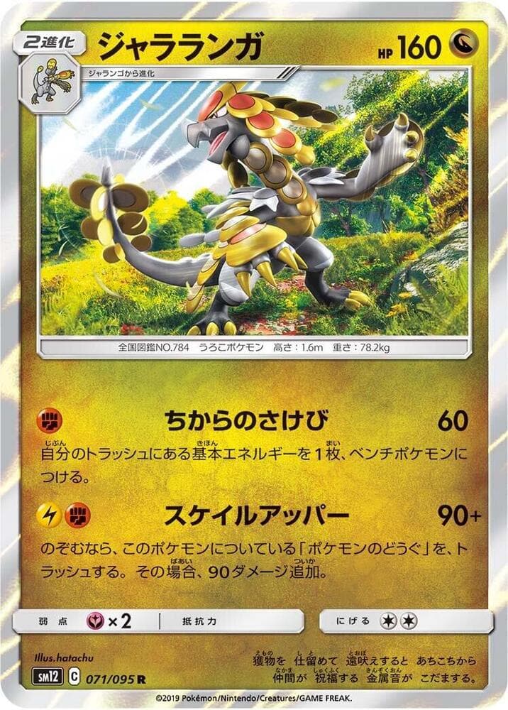 Kommo-o 071/95