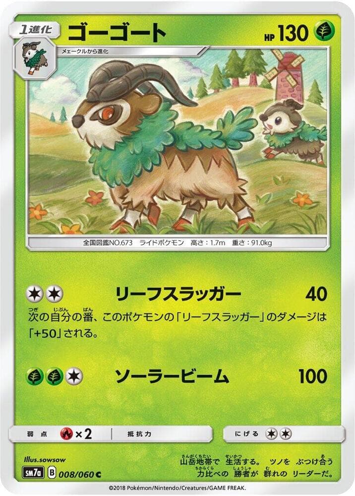 Gogoat 008/50