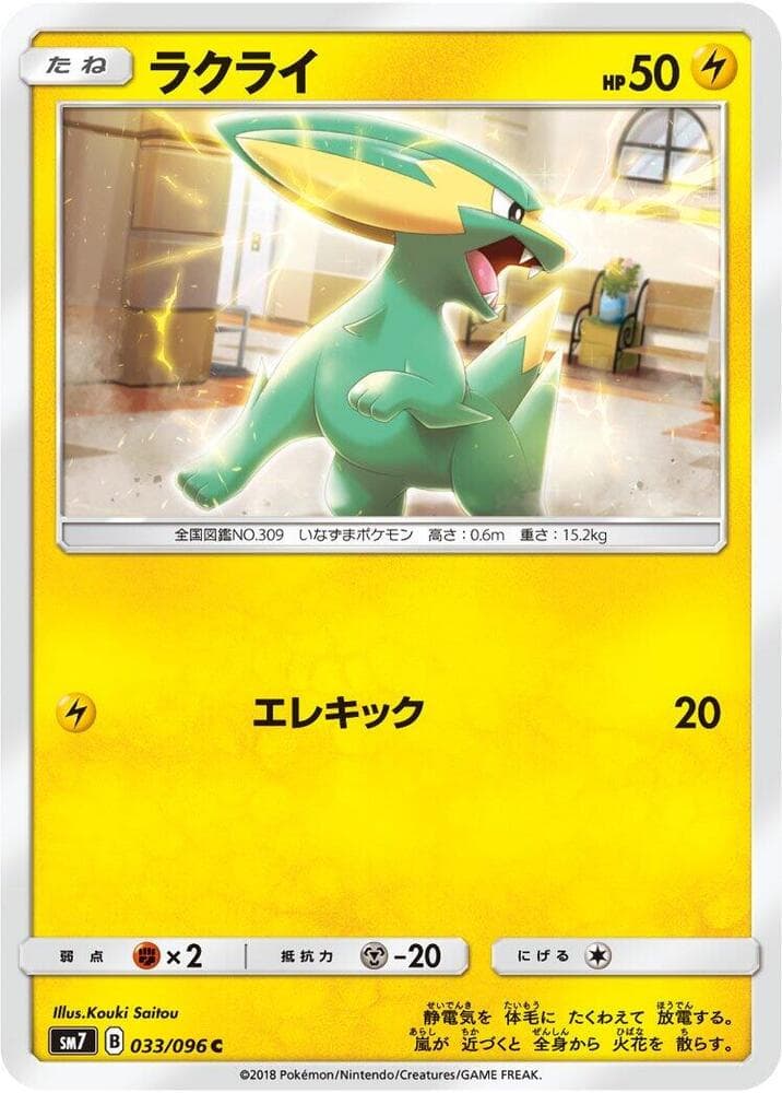 Electrike 033/96