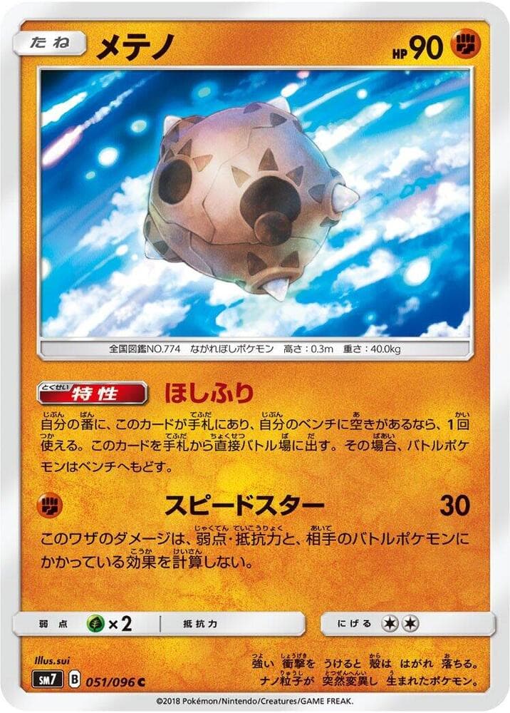 Minior 051/96