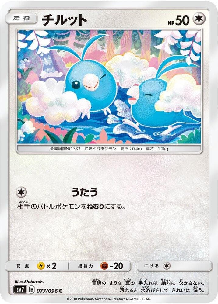 Swablu 077/96