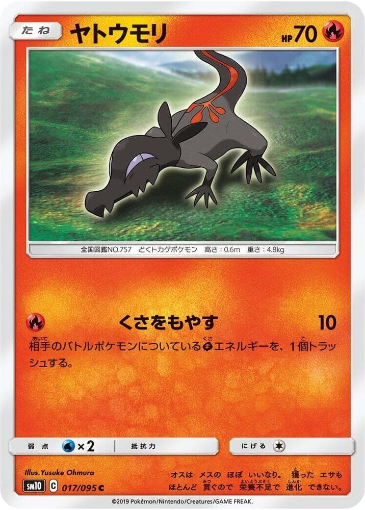 Salandit 017/95