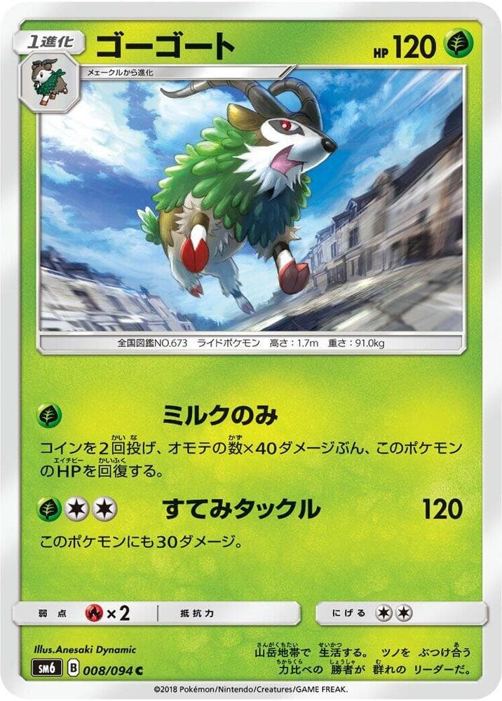 Gogoat 008/94