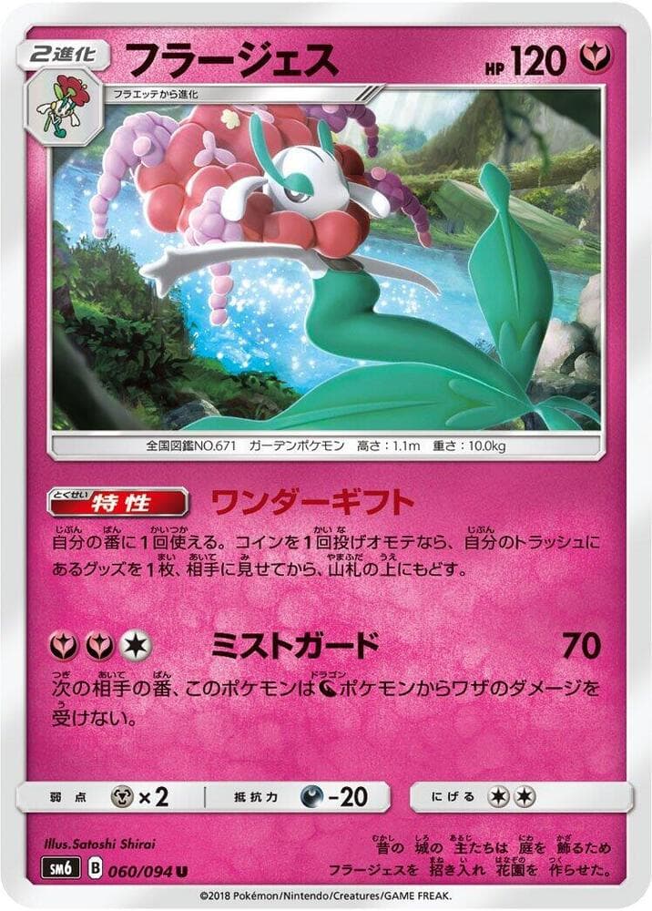 Florges 060/94