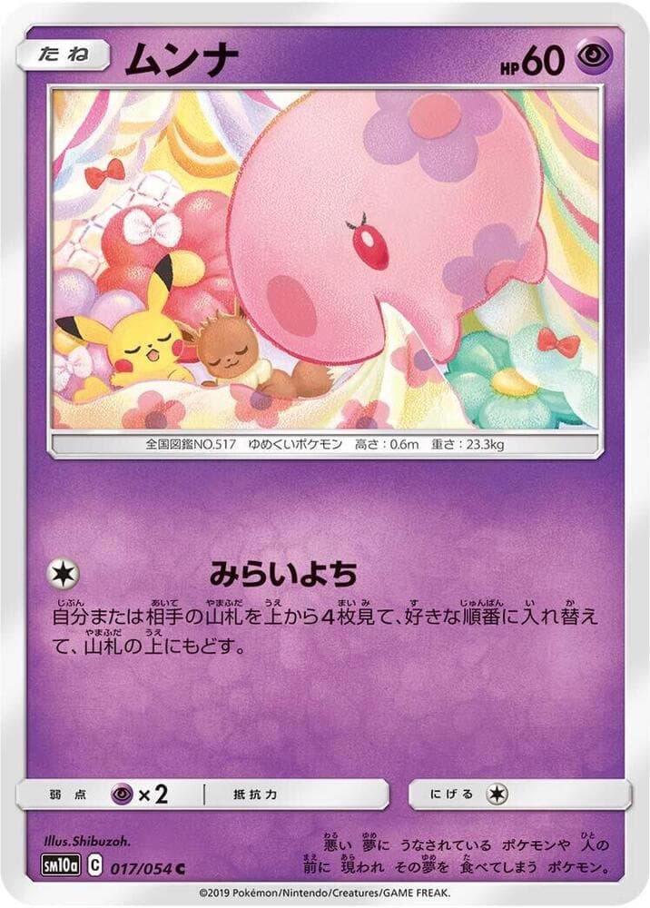 Munna 017/54