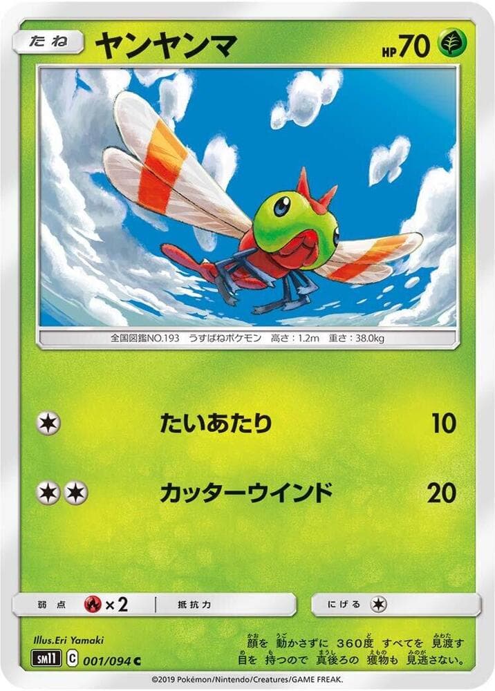 Yanma 001/94