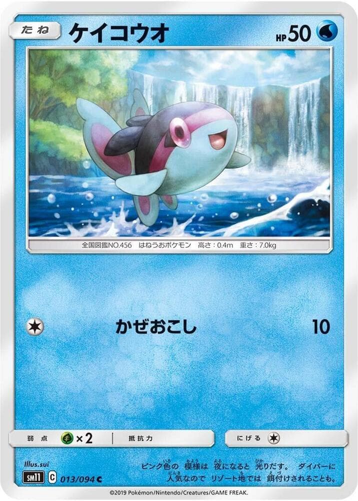 Finneon 013/94