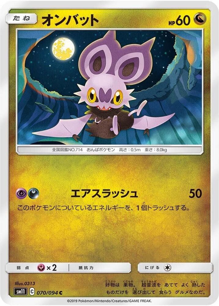Noibat 070/94