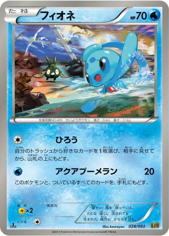 Phione 028/93
