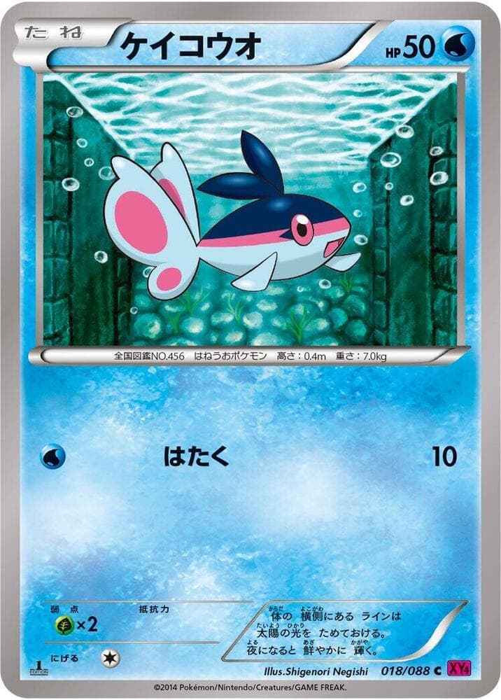 Finneon 018/88
