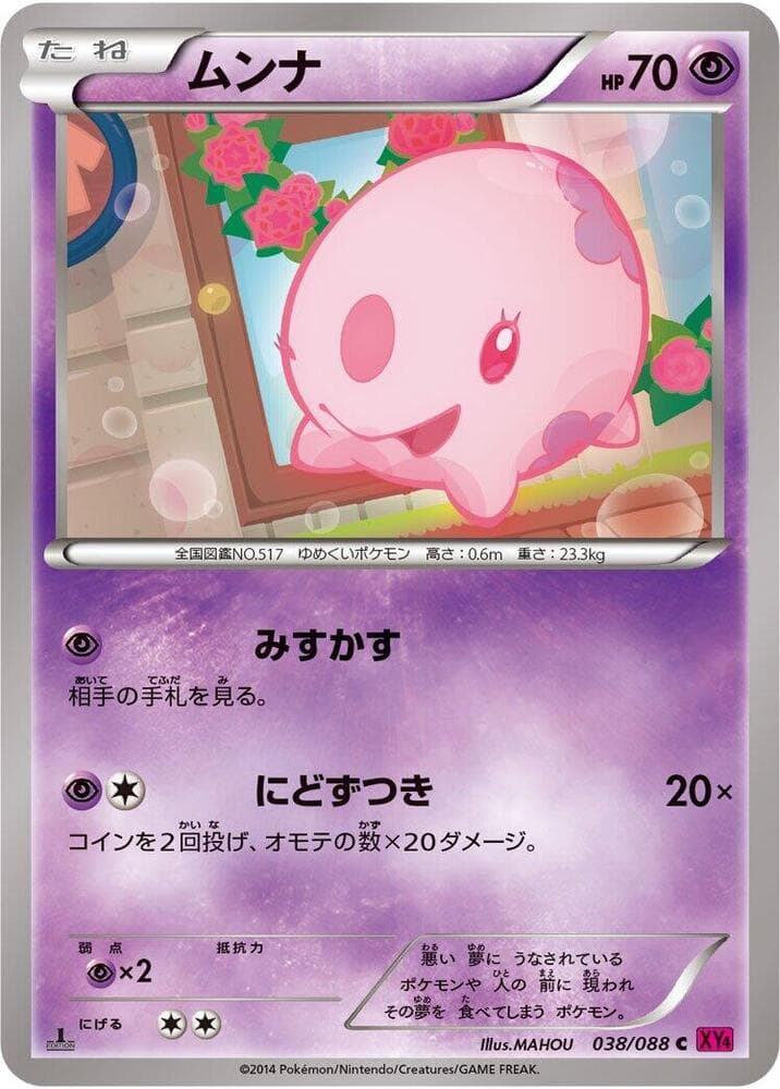 Munna 038/88