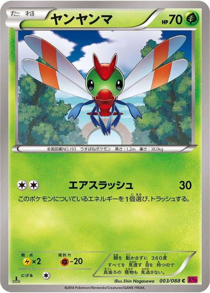 Yanma 003/88