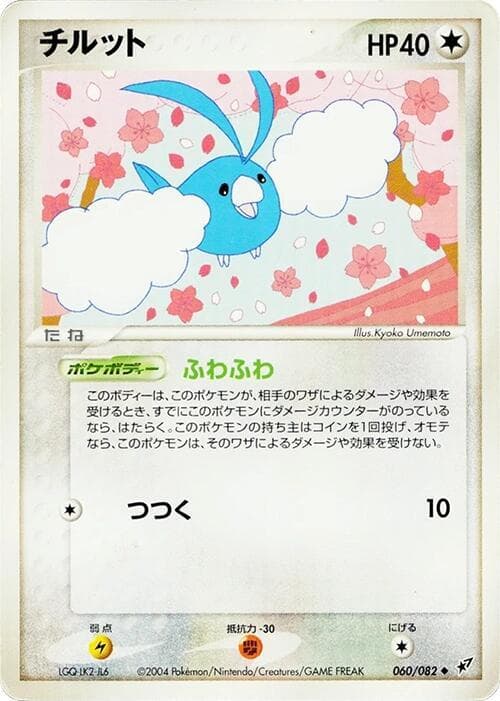 Swablu 060/82