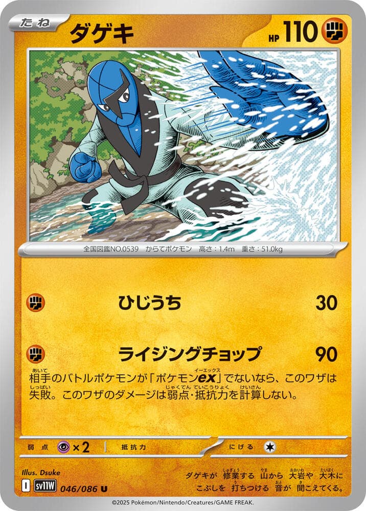 Sawk 046/86