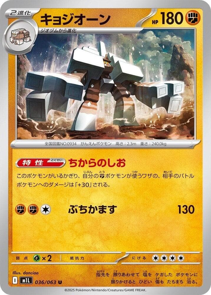 Garganacl 036/63