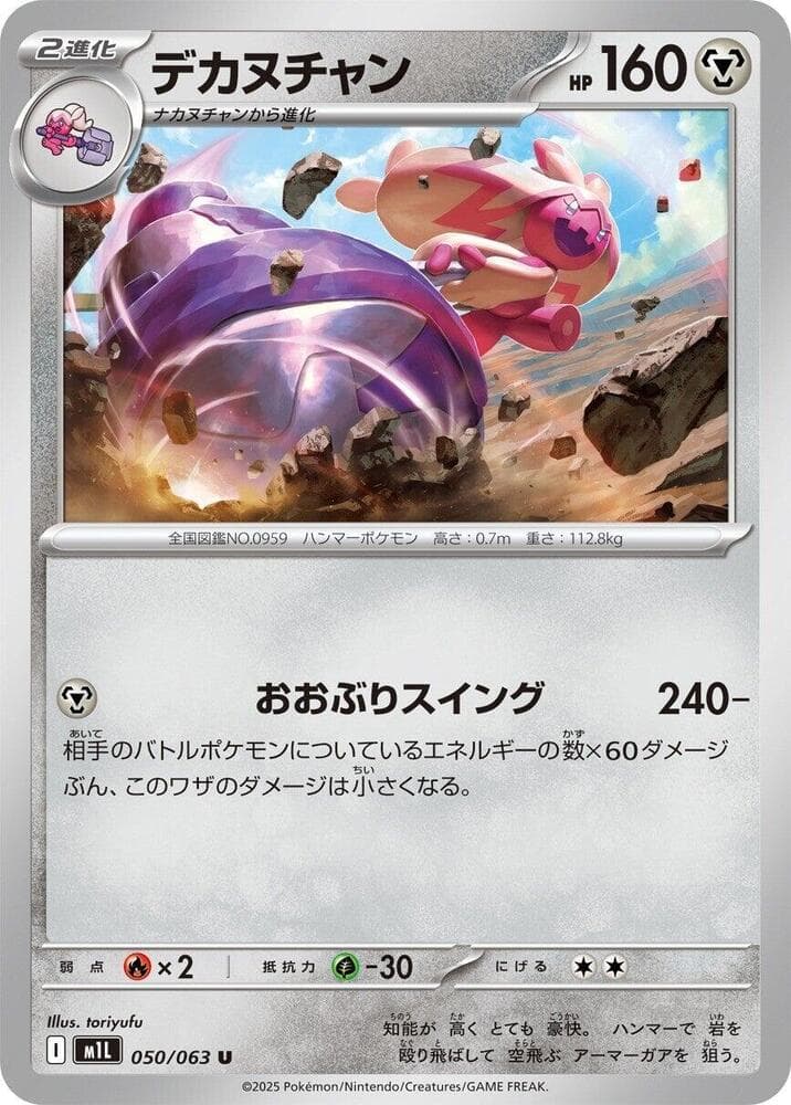 Tinkaton 050/63