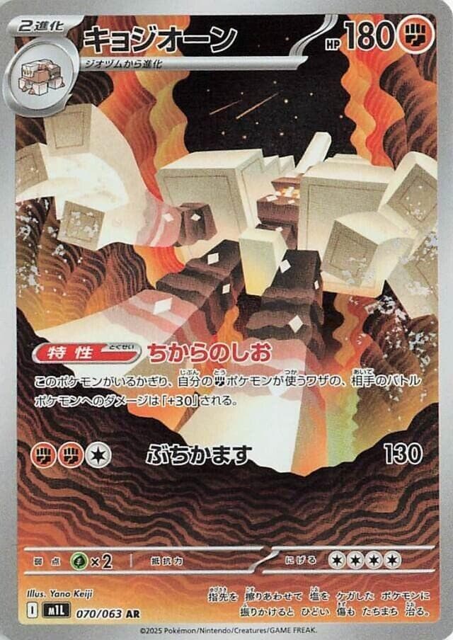 Garganacl 070/63