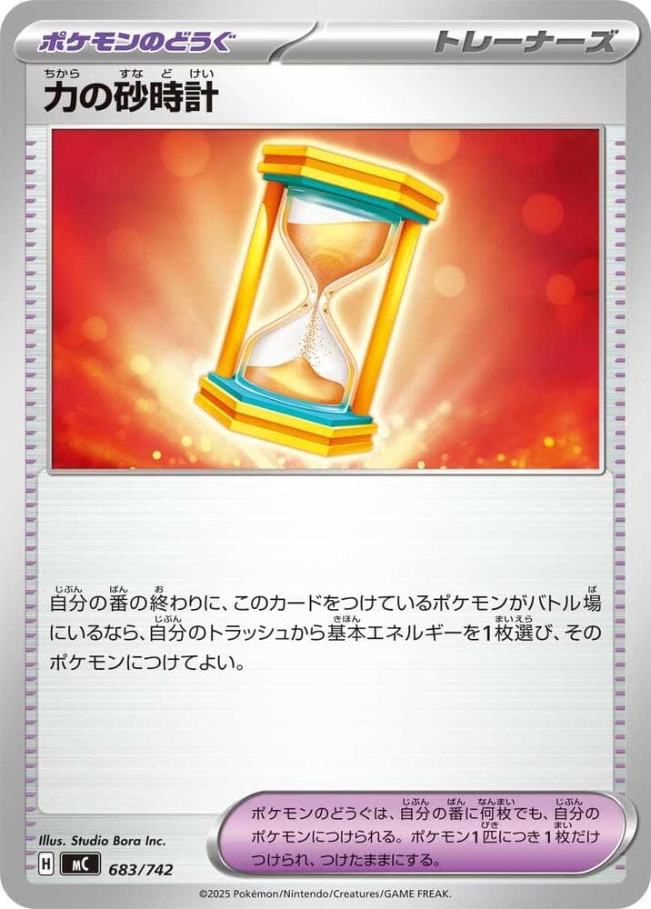 Powerglass 683/742