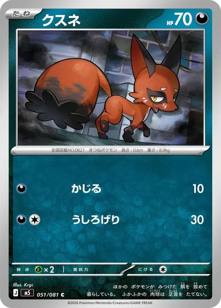 Nickit 051/81