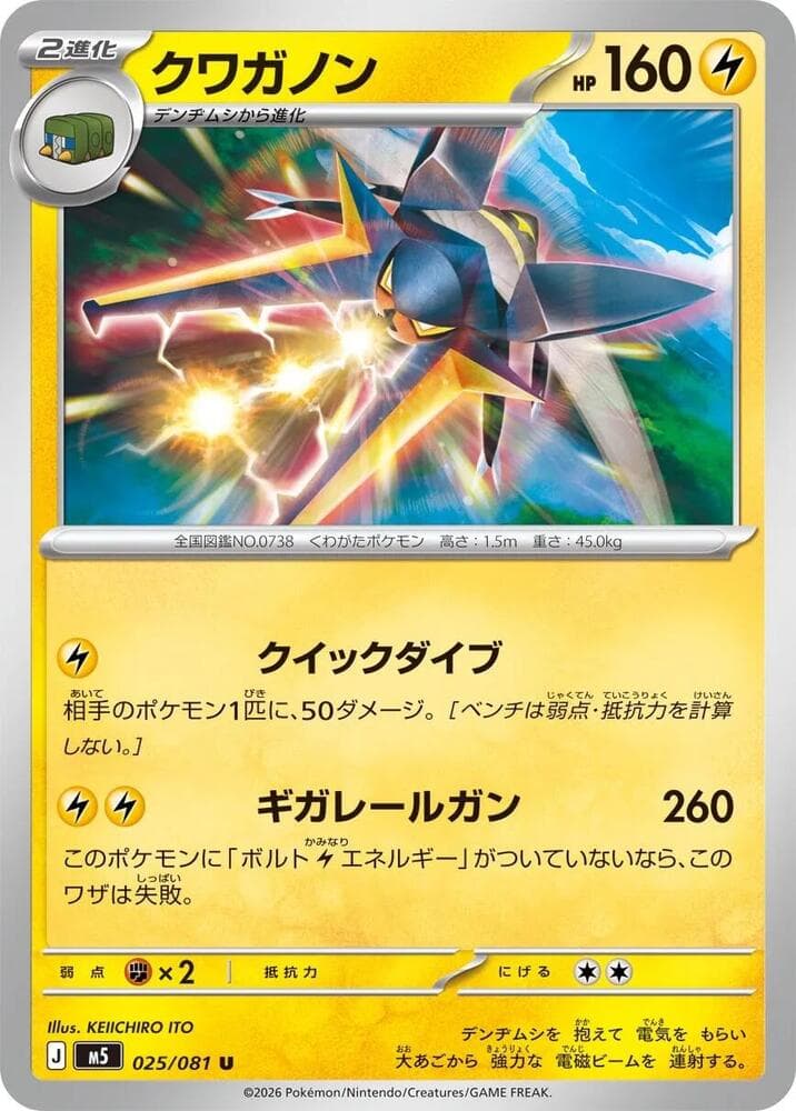 Vikavolt 025/81