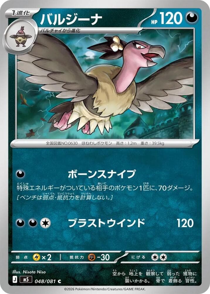 Mandibuzz 048/81