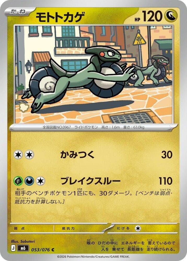 Cyclizar 053/76