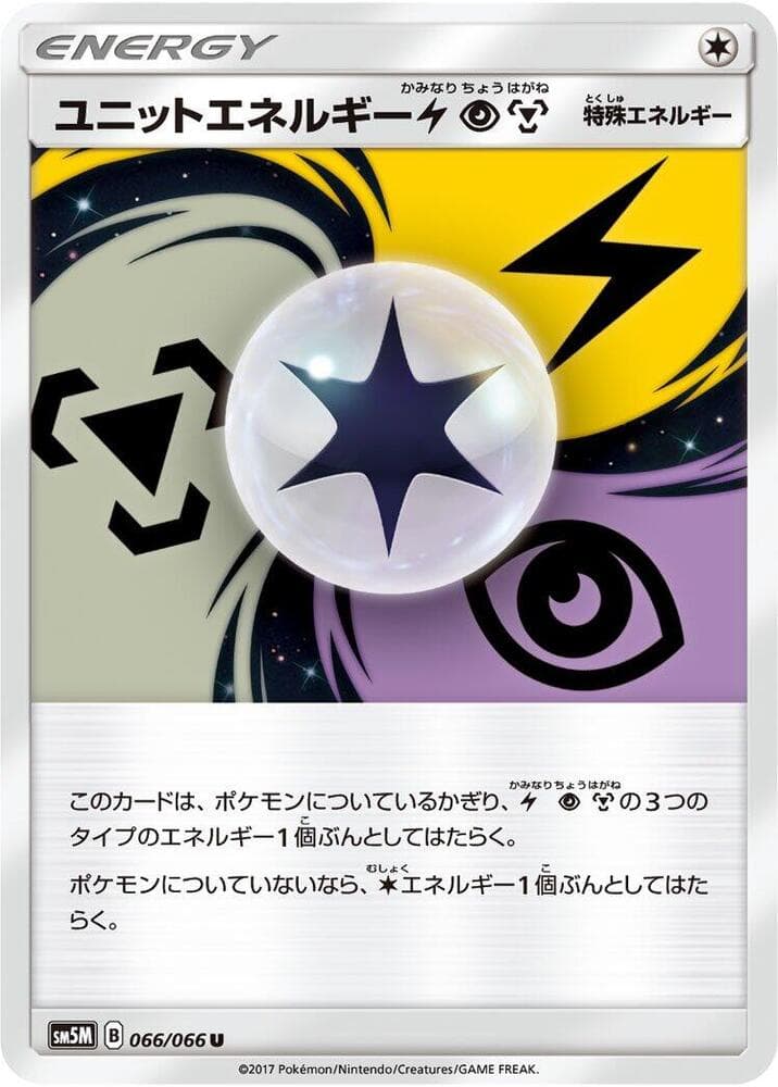 Unit Energy 066/66